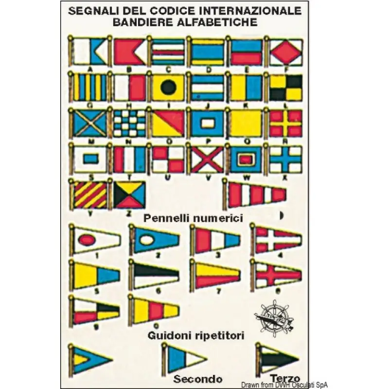 Offerta Tabella adesiva in Crystal Codice internazionale con simbologia