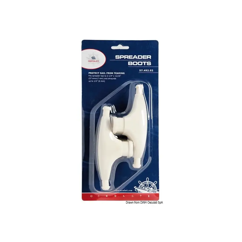 A Buon Prezzo Copricrocette a profilo aerodinamico per cavi fino 6 mm
