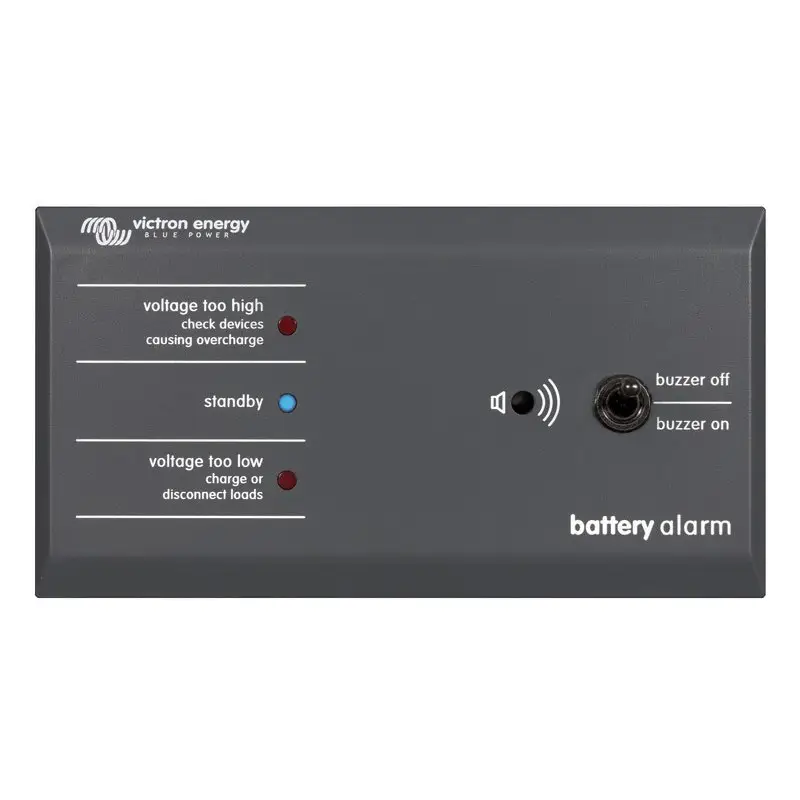 Pannello Allarme Batteria Promozione Esclusiva