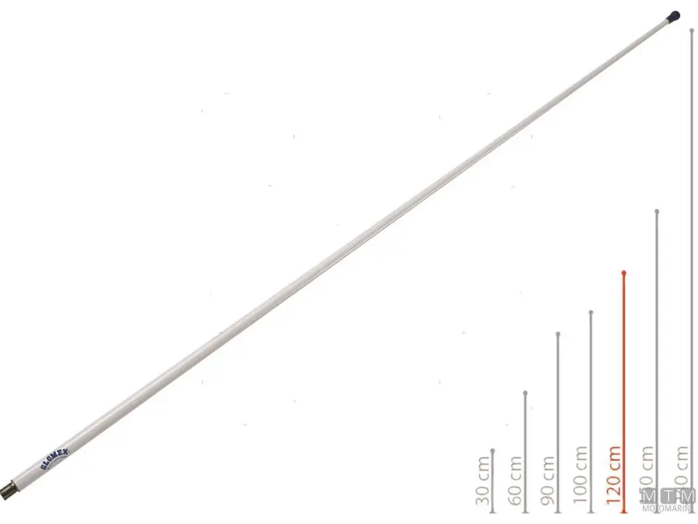 Occasione Imperdibile BOCCOLA GLOMEX RA358