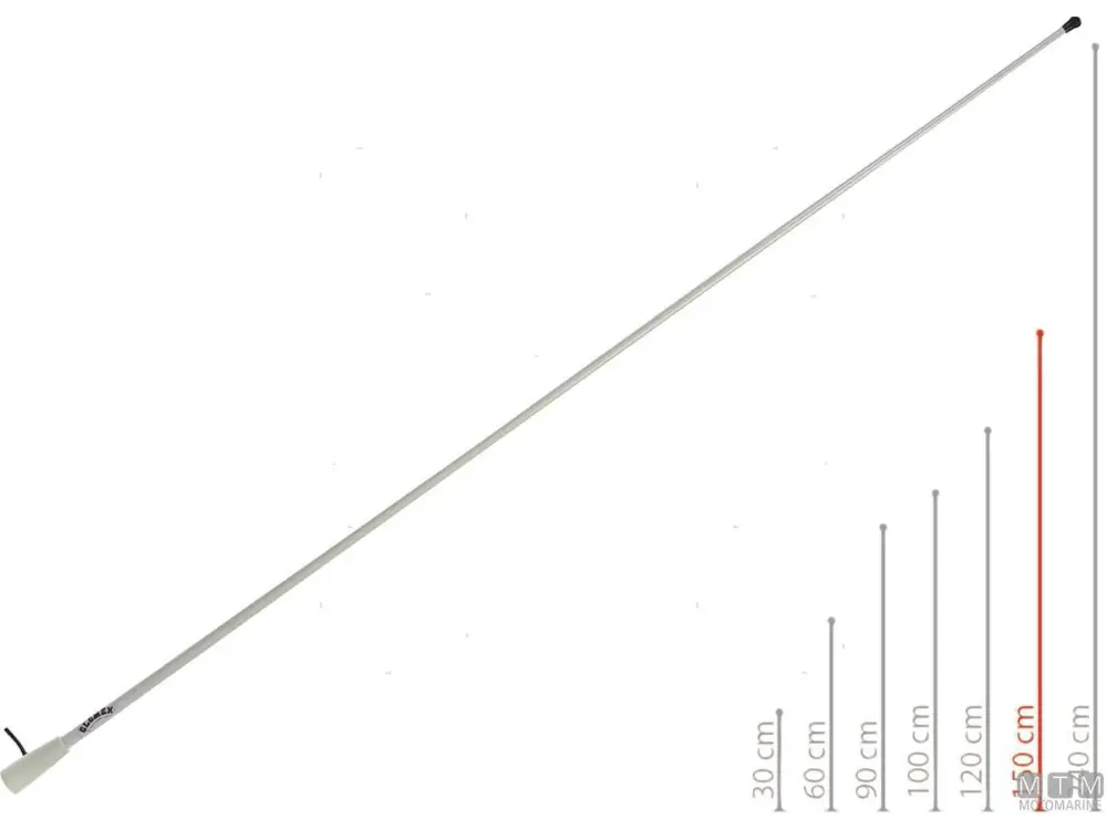 Prezzo Ridotto ANTENNA GLOMEX AM-FM RA128