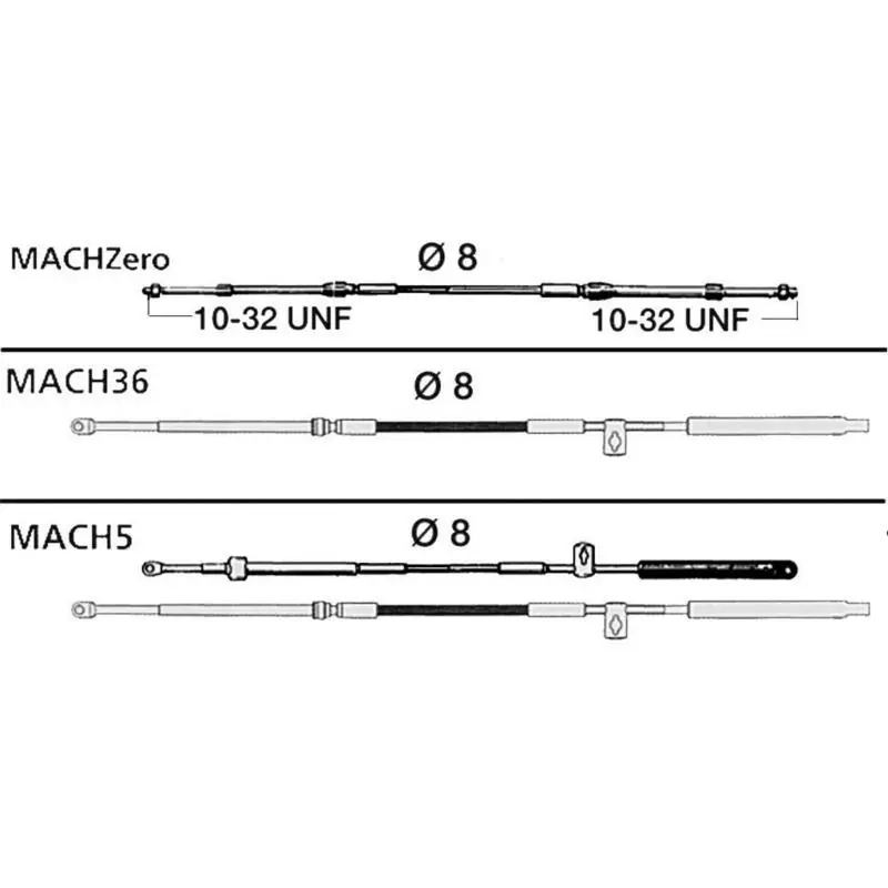 Cavo MACH36 18' Ultraflex - Cavo Nautico ad Alta Efficienza e Flessibilità per le Tue Esigenze Marittime Ultima Occasione