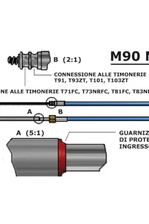 Cavo M90 Mach da 25' per Timonerie Ultraflex e Teleflex - Compatibile con M66 e Teleflex SAFE/TQC/NFB SAFE T II°/ NBF 4.2 Miglior Prezzo
