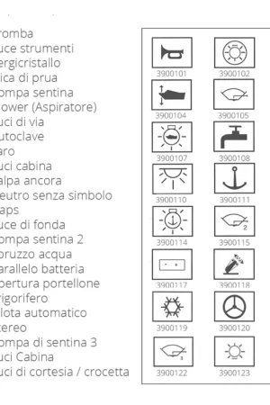 Affare Bascula Tromba in Policarbonato Nero con Simbolo Utenza Serigrafato - Retroilluminabile per Nautica
