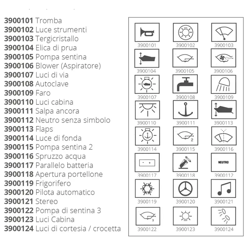 Bascula Pompa Nera per Barche con Finestrella - Accessorio Nautico di Qualità Compra Online