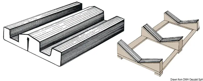 Profilo in PVC per Bordatura di Protezione Invasature 73 x 16 mm Bestseller
