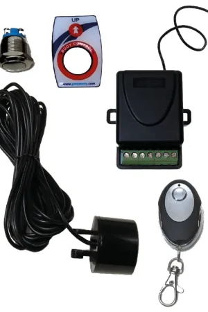Pagamento Sicuro Modulo Richiamo Ghost Tracker