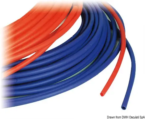 Reggi curva tubo Hydrofix Prezzo Conveniente