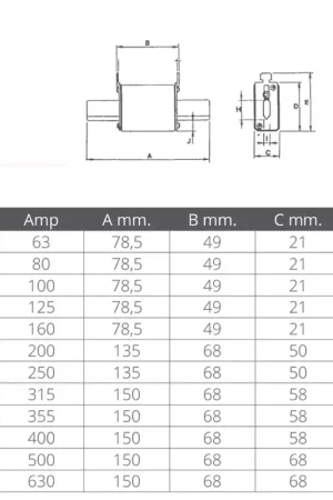 Fusibile 63 amp. Must-Have