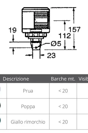 Professionale Fanale bianco poppa serie 35