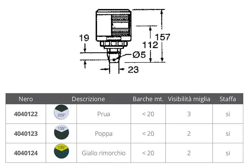 Professionale Fanale bianco poppa serie 35