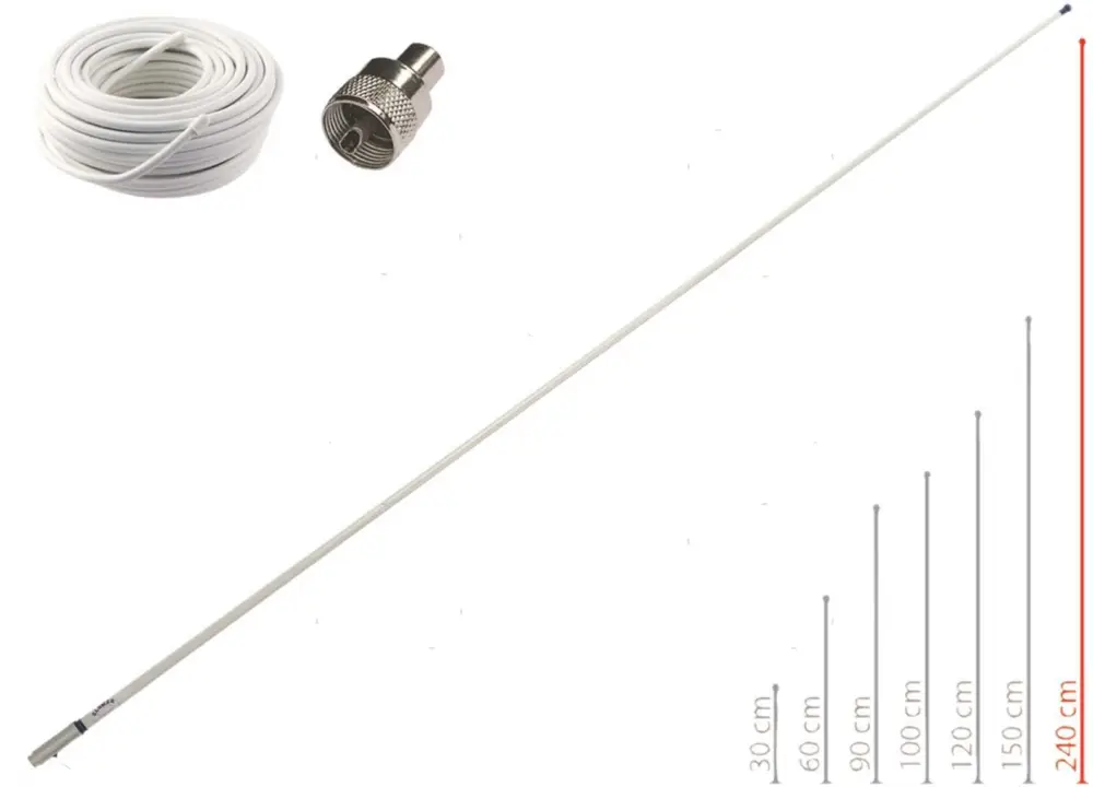 Antenna glomex ra1206 motor Super Prezzo