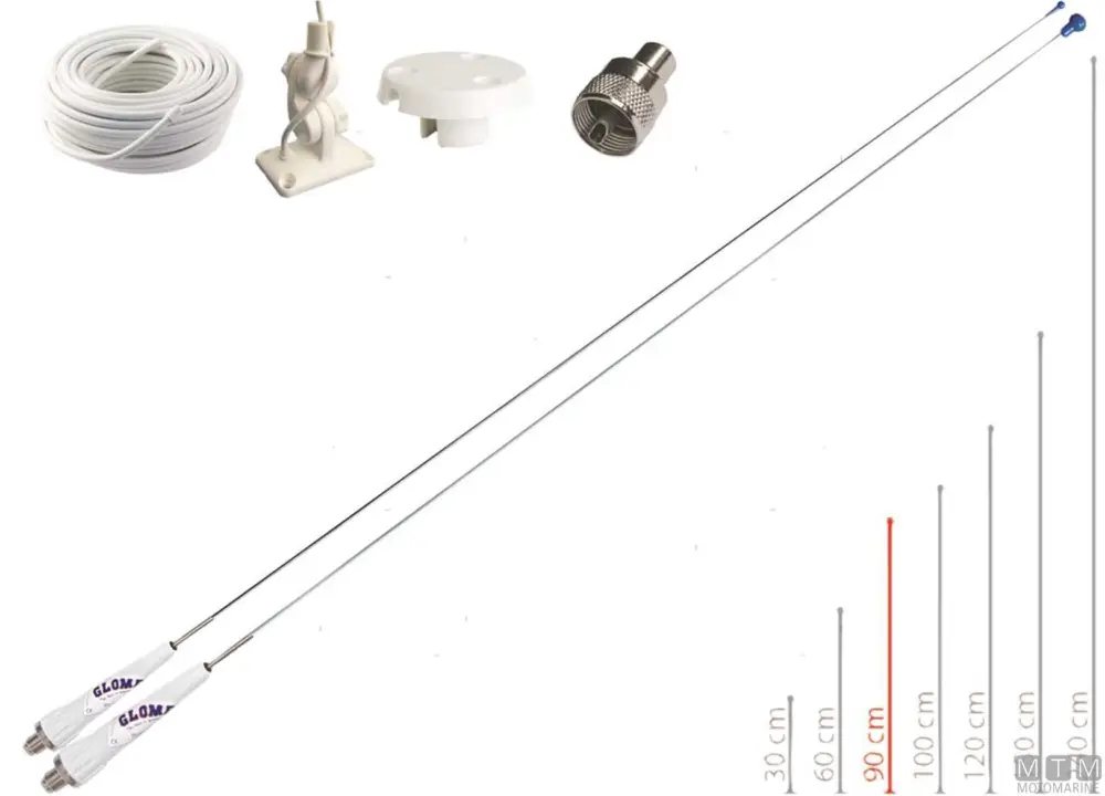 Promozione Esclusiva Antenna glomex ra106sls-rib