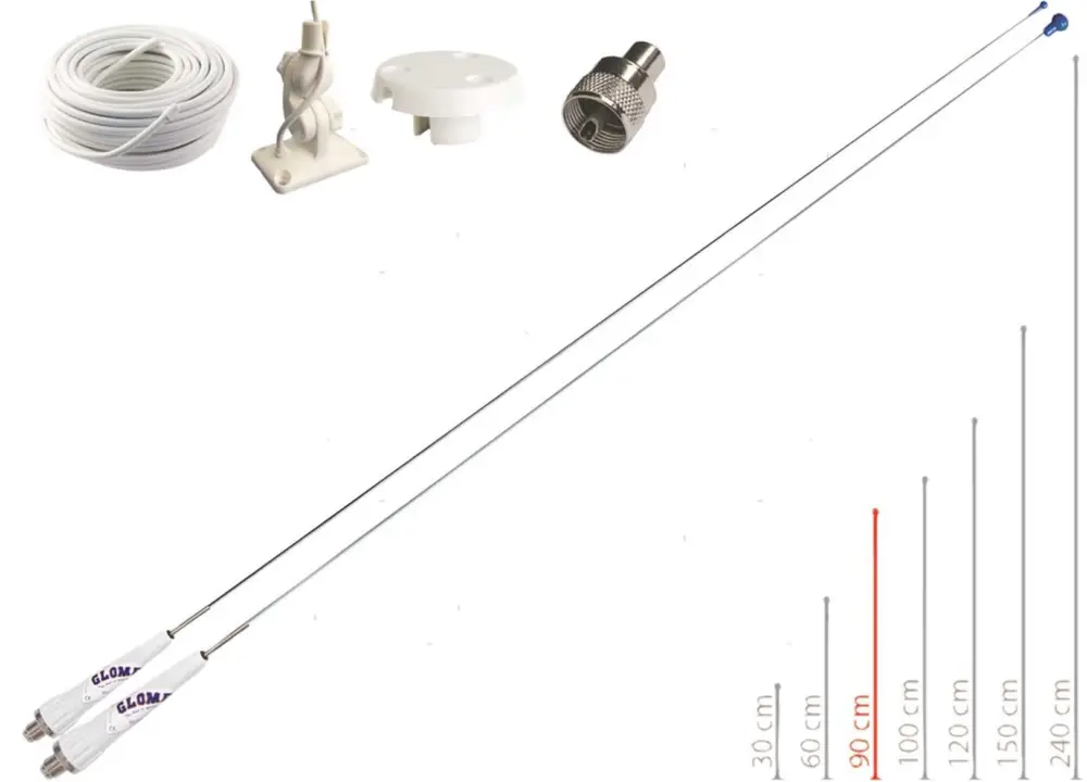 Antenna glomex ra106grp-rib Esclusivo