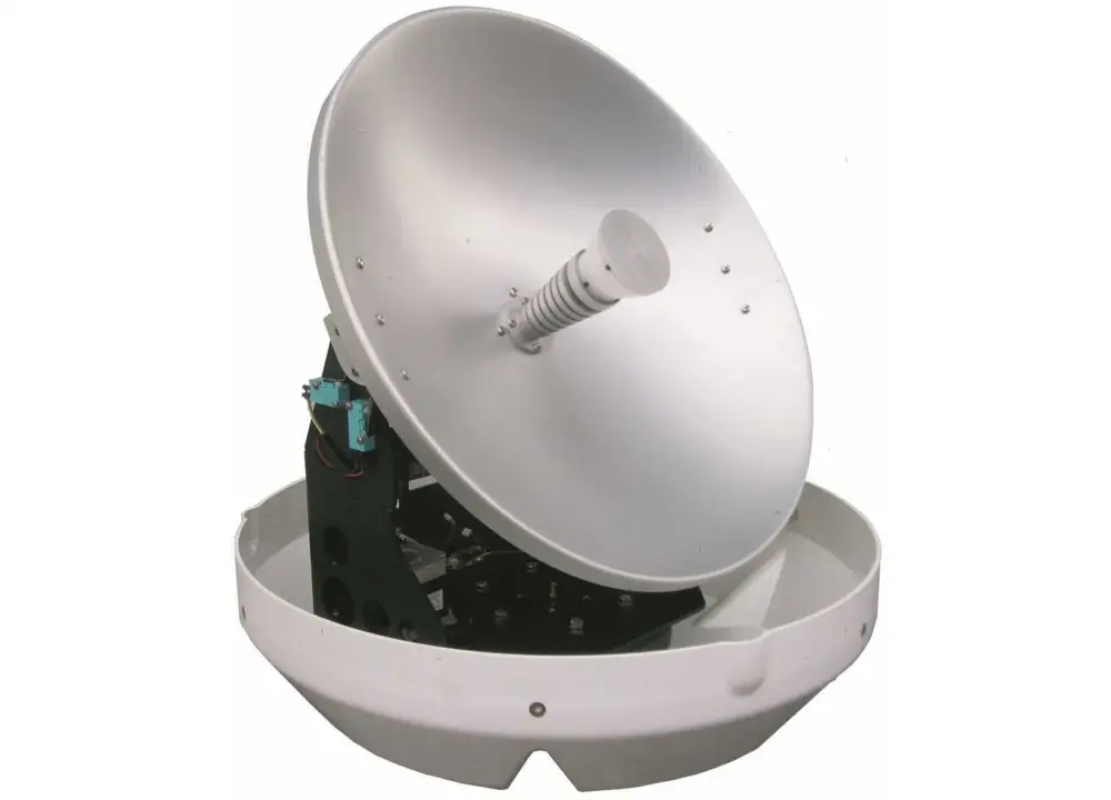 Radome antenna glomex rhea v8100ntwin Must-Have