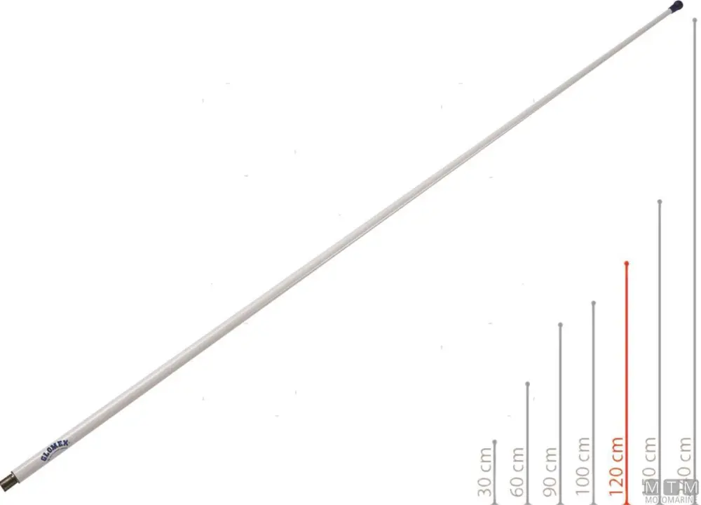 Antenna glomex dab ra300dab Spedizione Espresso