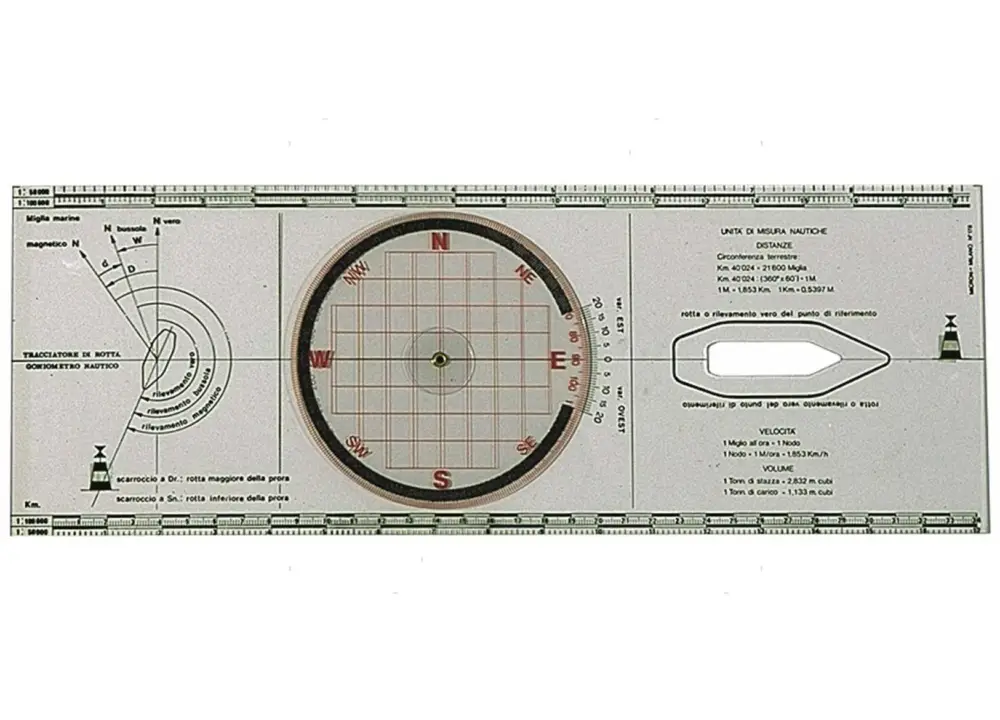 Tracciatore rotta+goniometro Novità