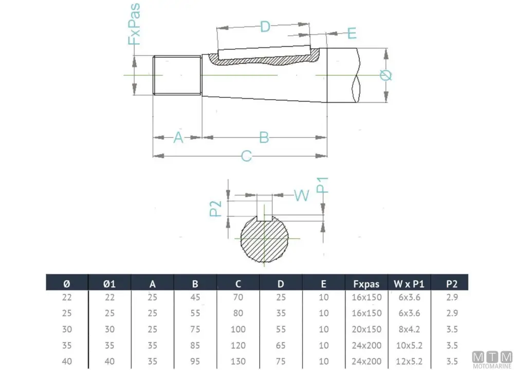 Offerta Speciale Asse porta-elica d35mm l200cm