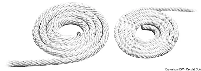 Promozione Esclusiva Corda avviamento 3 mm 100 m