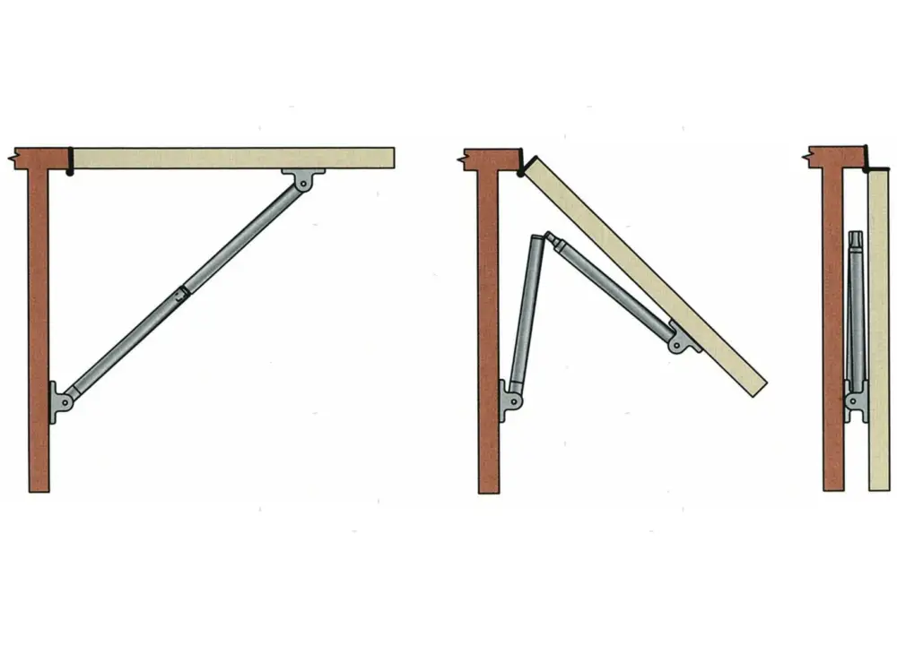 Supporto southco l480/240mm Novità