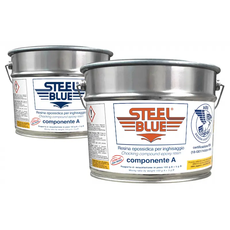 Promo Stagionale C-SYSTEM STEEL BLUE BLU