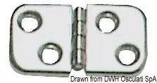 Novità Cerniera 1,2 mm