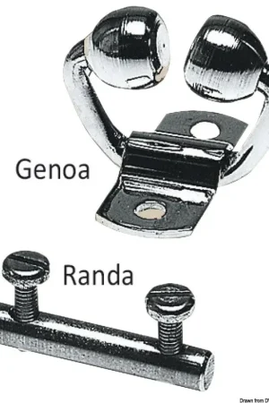 Easyfeeder per randa Super Prezzo