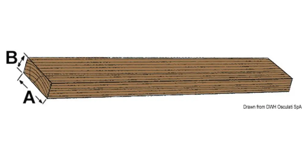 Listello teak 100x10 mm 2 m Solo Oggi
