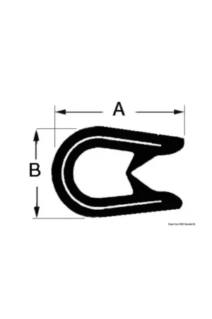 Novità Profilo in PVC armato semi-flessibile per bordatura vetroresina