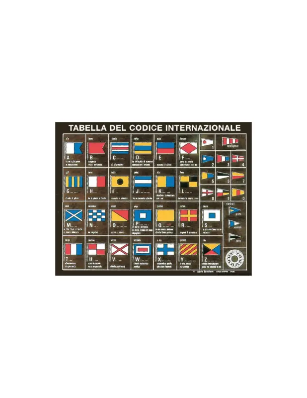 Tabella codice internazionale su tavoletta in compensato marino, 40x29 cm Subito Disponibile