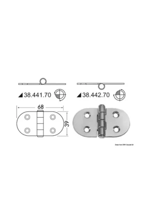 Cerniera 2 mm Esclusivo