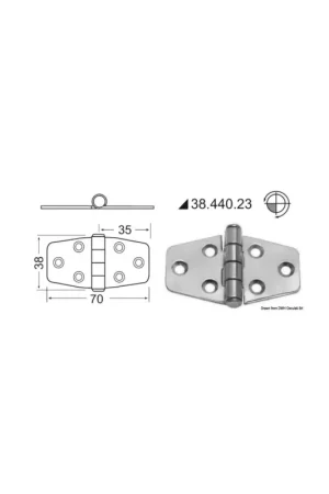 Cerniera 2 mm Sconto