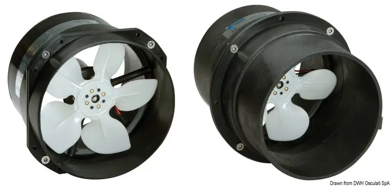Ventilatore assiale 12 V 6 A Offerta Limitata
