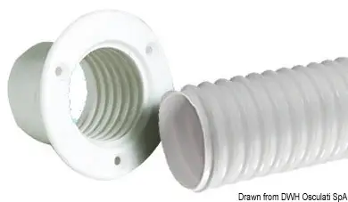 Novità Tubo spiralato Heavy Duty protezione cavi