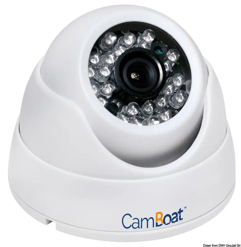 CamBoat Glomex Novità