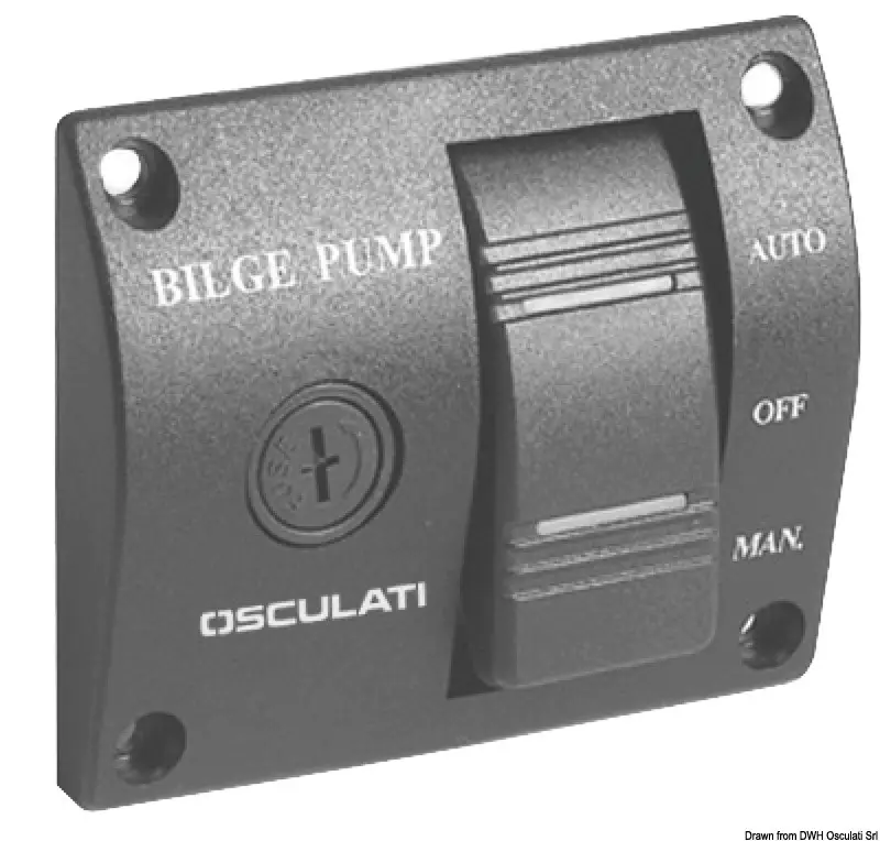 Ultimissimo Modello Pannello di controllo 12/24 V