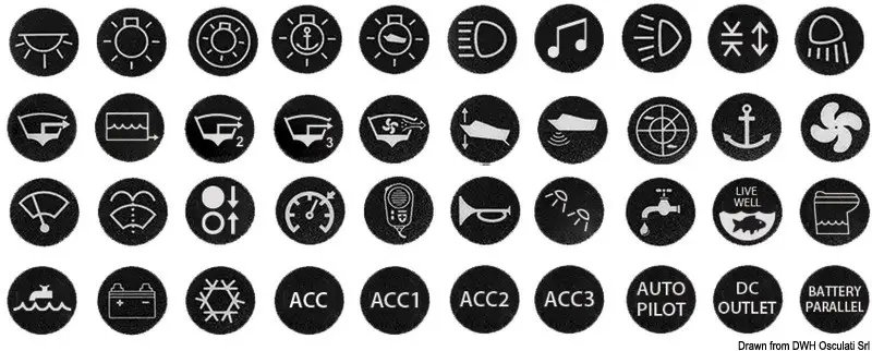 Promozione Set 40 stickers per interruttori antivandalo