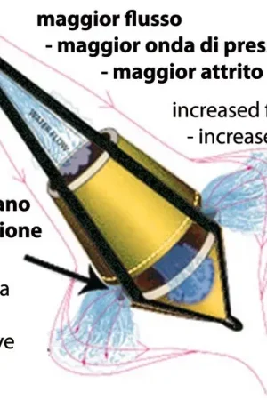 Ancora galleggiante Bicone GP 24l Ultima Occasione